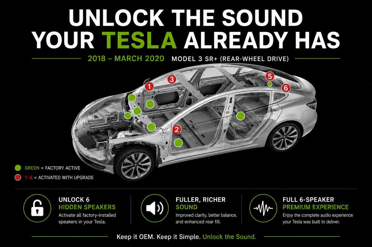Model 3 RWD/SR+ 4-6 Speaker Unlock (2018–2023) On Site