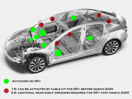 Model 3 SR+/RWD Speaker Unlock