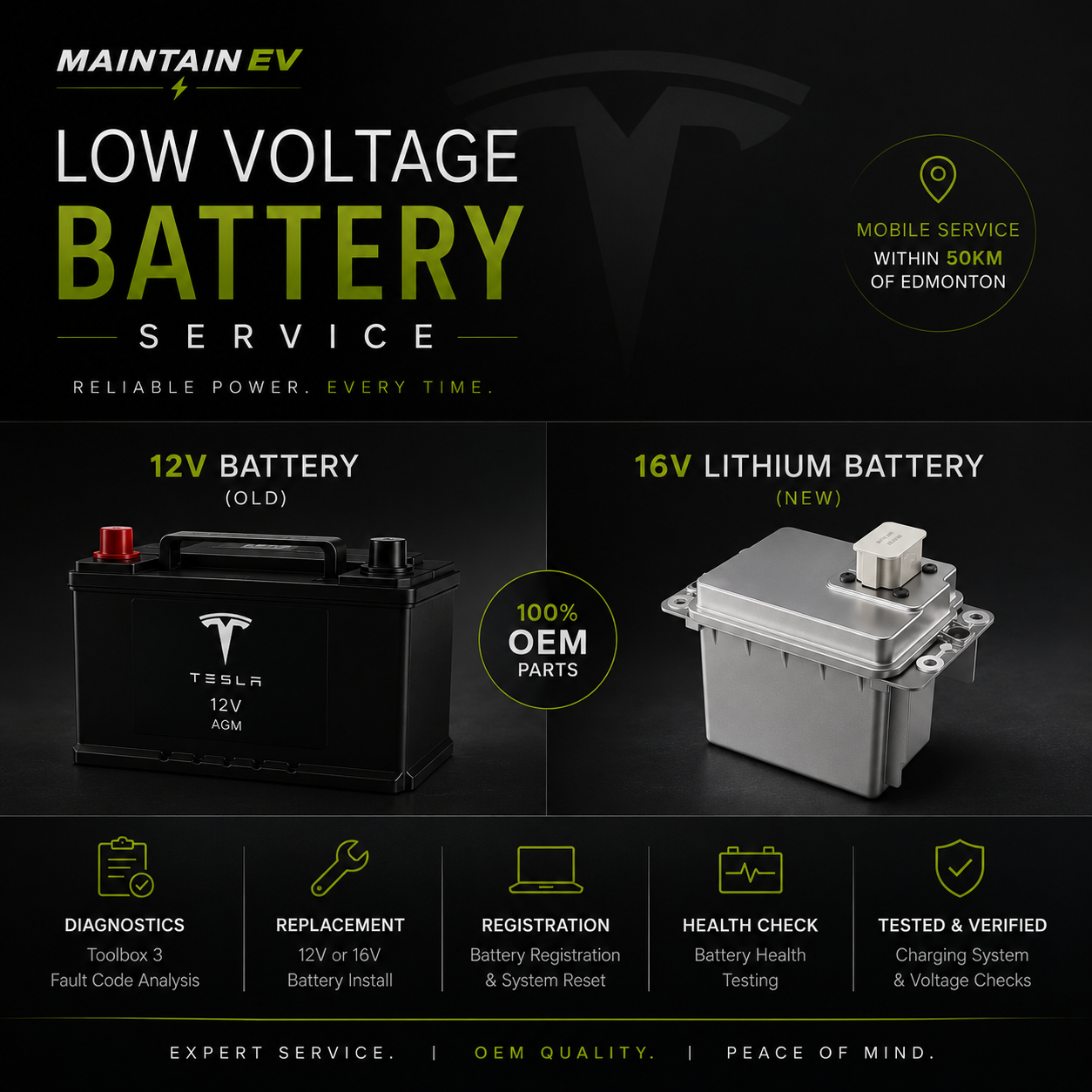 Low Voltage Battery
