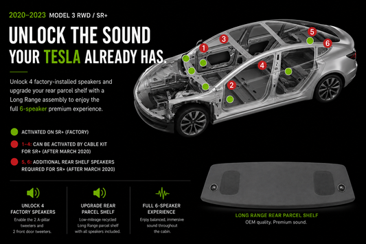 Model 3 RWD/SR+ 6-Speaker Unlock & Upgrade (3/2020–2023)